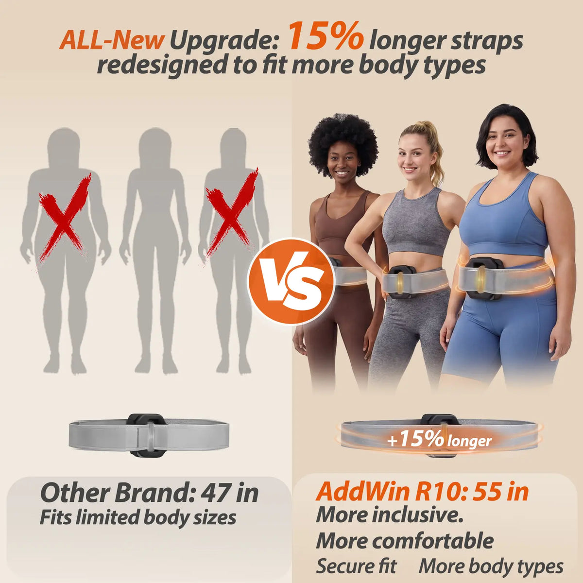 ADDWIN 2026 Mini Muscle Recovery Fascia Device with Upgraded Adjustable Strap, Cordless Rechargeable, Designed for Waist and Back Recovery, Portable Massager, Ideal Gift for Parents