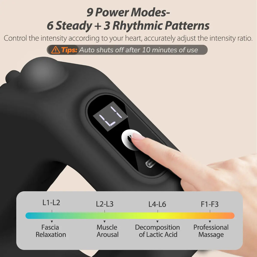 ADDWIN 2026 Mini Muscle Recovery Fascia Device with Upgraded Adjustable Strap, Cordless Rechargeable, Designed for Waist and Back Recovery, Portable Massager, Ideal Gift for Parents