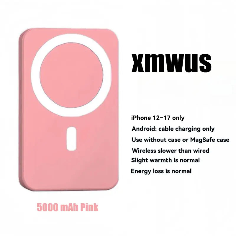 5000mAh Magnetic Power Bank - Wireless Portable Charger for iPhone 12-17 Series, Compatible with MagSafe Cases by Sohochic
