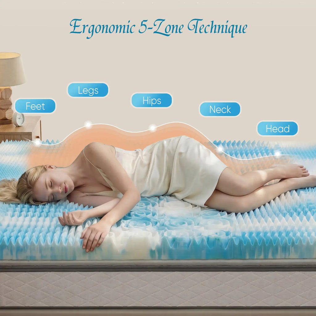 Blue Gel Memory Foam Mattress Topper for Enhanced Support and Cooling Pressure Relief, Designed for Back and Hip Pain Relief in Dorms, RVs, and Camping