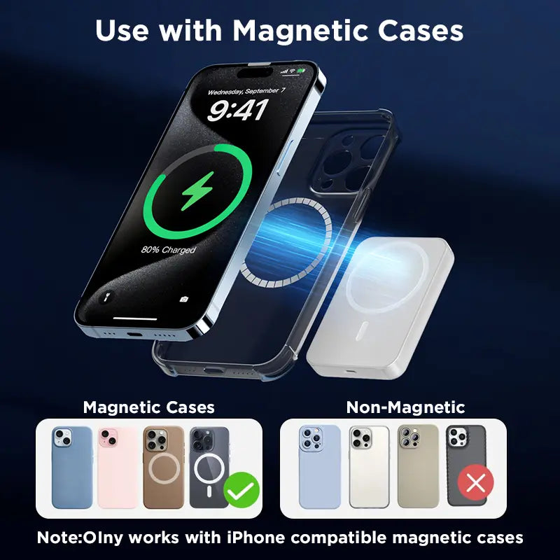 5000mAh Magnetic Power Bank - Wireless Portable Charger for iPhone 12-17 Series, Compatible with MagSafe Cases by Sohochic