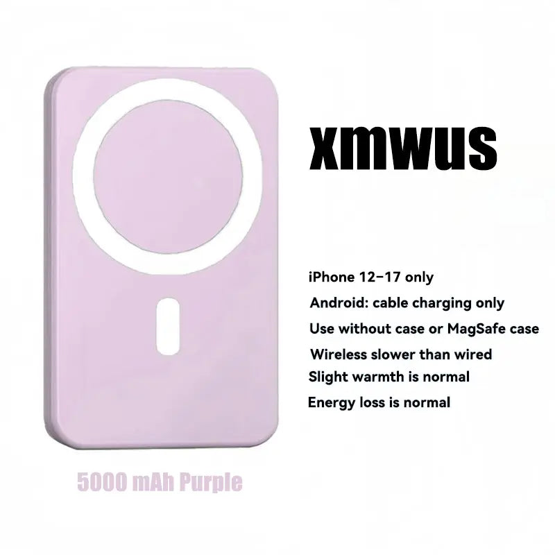 5000mAh Magnetic Power Bank - Wireless Portable Charger for iPhone 12-17 Series, Compatible with MagSafe Cases by Sohochic