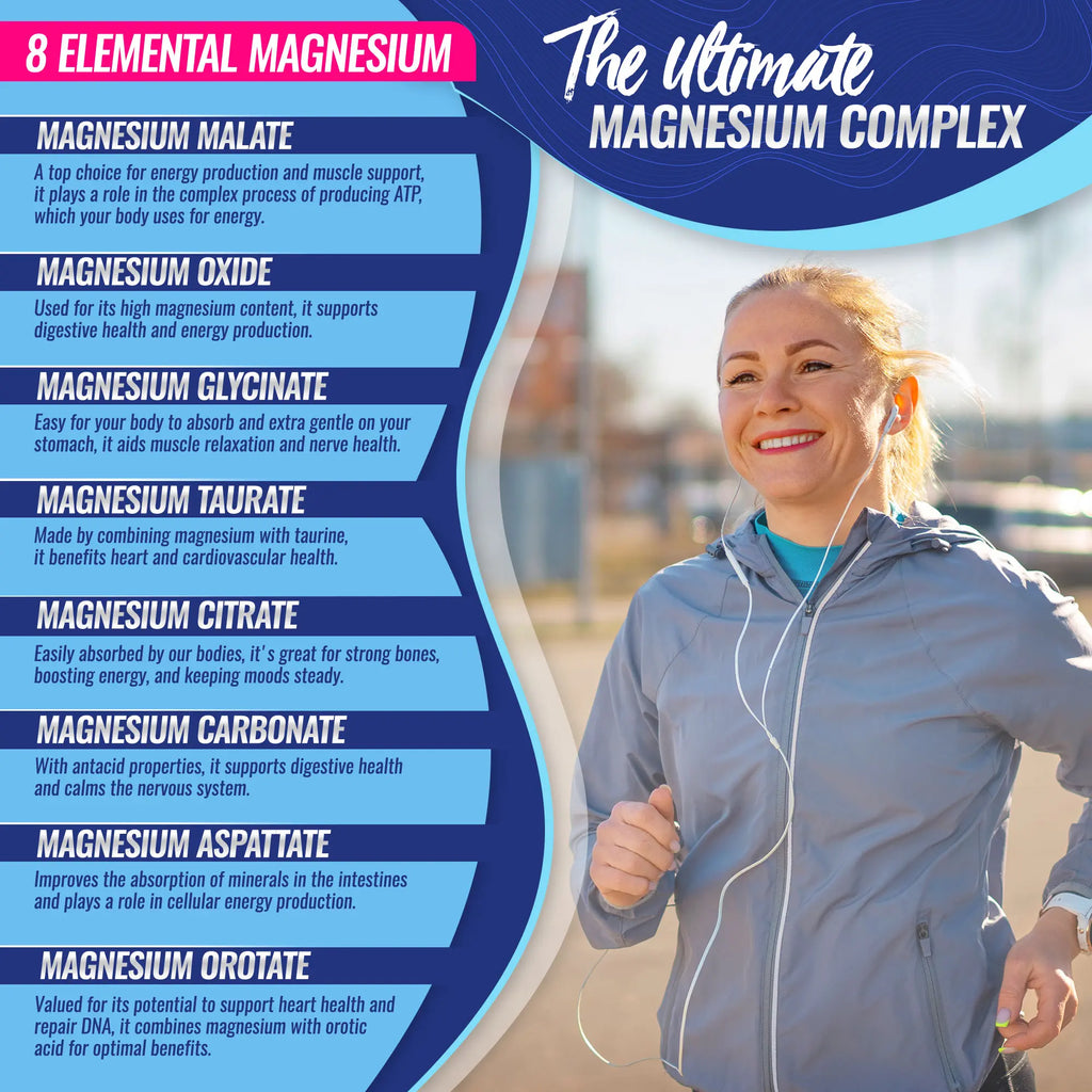 Toplux Essential Magnesium Complex: 8 Key Magnesium Supplements