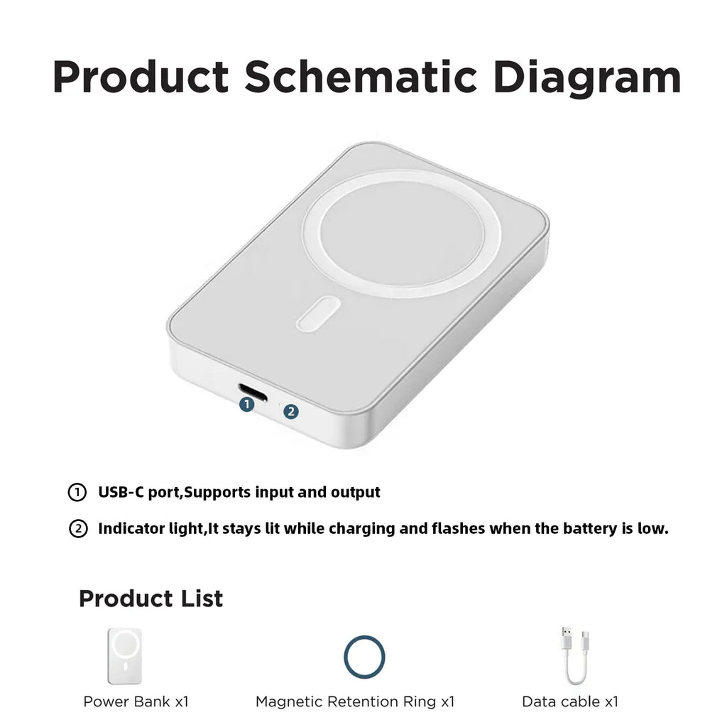 5000mAh Magnetic Power Bank - Wireless Portable Charger for iPhone 12-17 Series, Compatible with MagSafe Cases by Sohochic