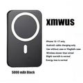 5000mAh Magnetic Power Bank - Wireless Portable Charger for iPhone 12-17 Series, Compatible with MagSafe Cases by Sohochic