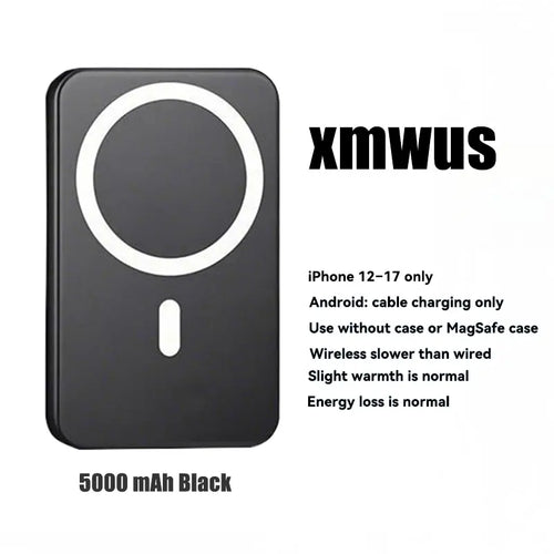 5000mAh Magnetic Power Bank - Wireless Portable Charger for iPhone 12-17 Series, Compatible with MagSafe Cases by Sohochic